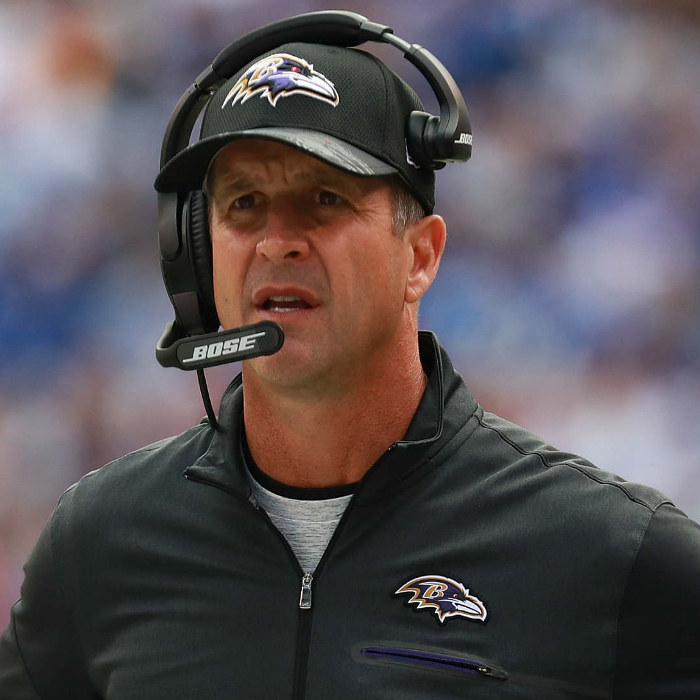 John Harbaugh