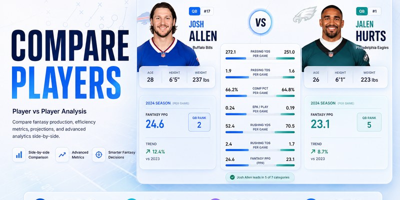 NFL Player Comparison