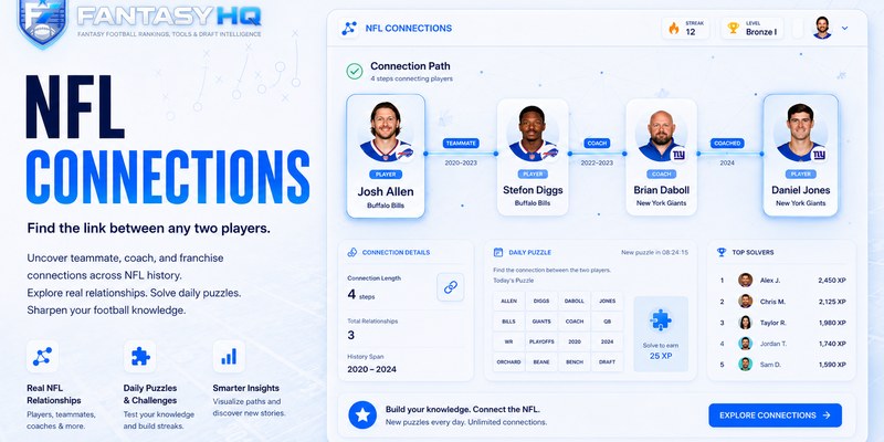 Six Degrees of NFL