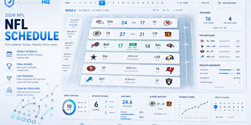 NFL Schedule