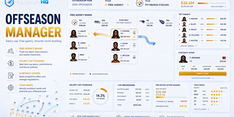 NFL Offseason Manager