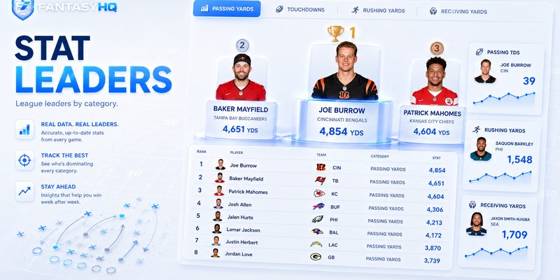 NFL Stat Leaders